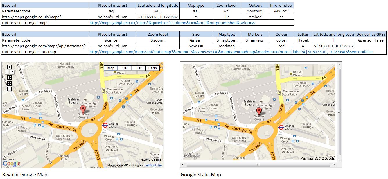 http://maps.google.com/maps/api/staticmap?